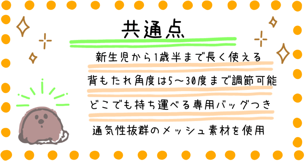 ネオママイズム ベビーアムール 共通点