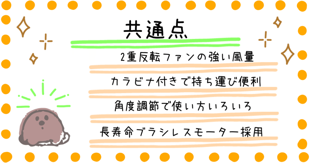 リズムハンディファン 2025 2024 共通点