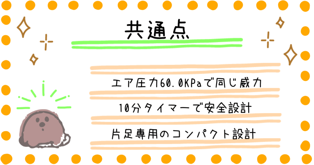 ゴリラのひとつき　スーパーゴリラのひとつき　共通点