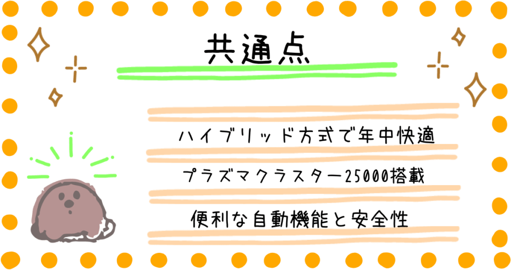 CV-RH140 CV-SH150 共通点