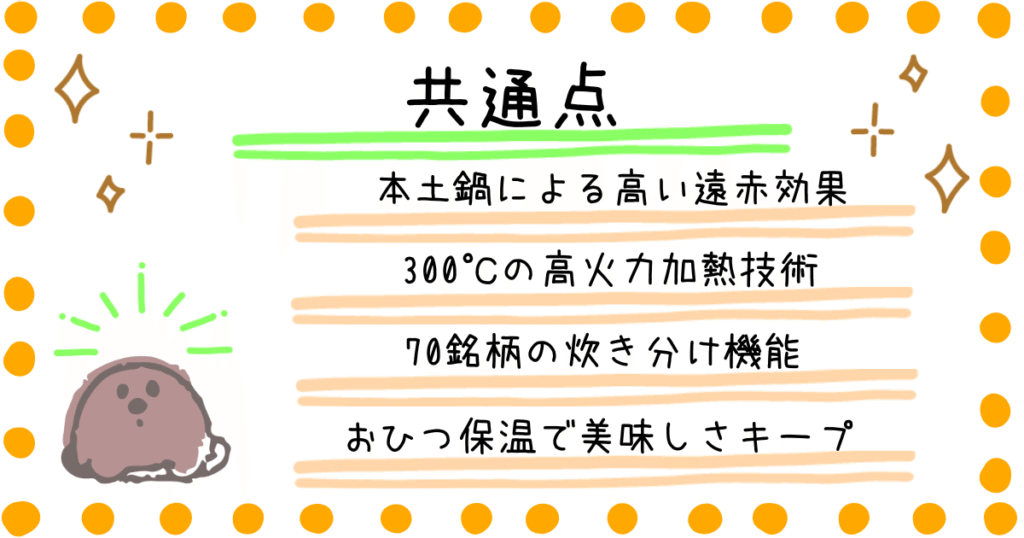 JRX-G100 JRX-S100 共通点