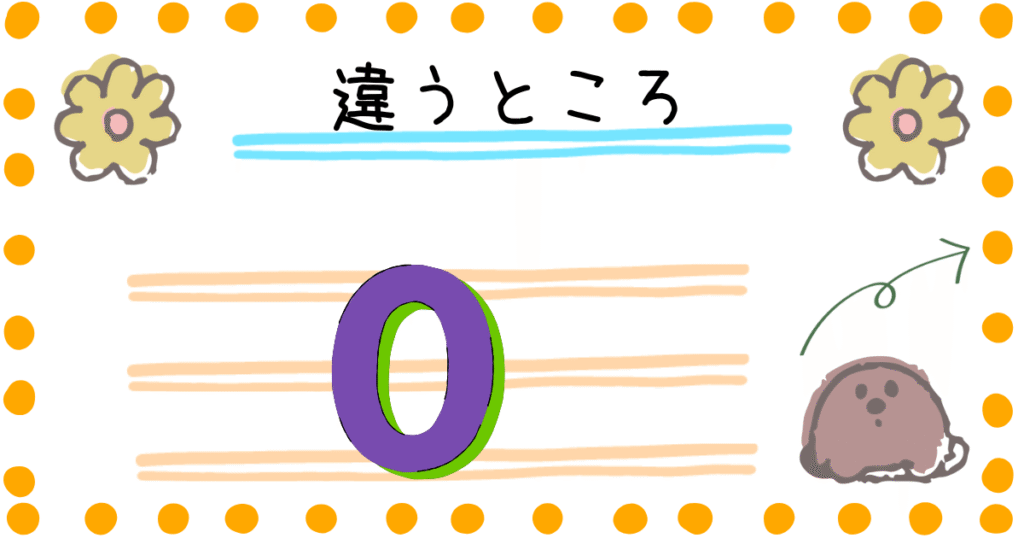 kz-ph34 kz-ph34-k 違い