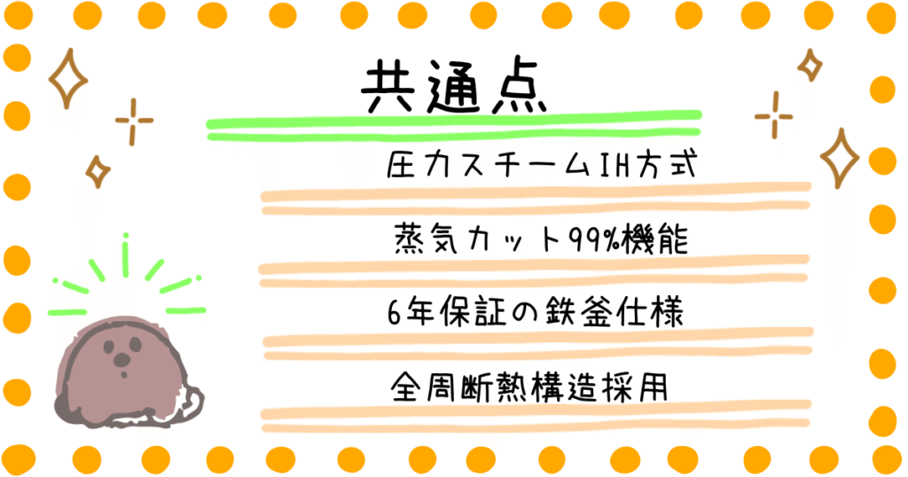 RZ-V100FM　RZ-V100HM　共通点